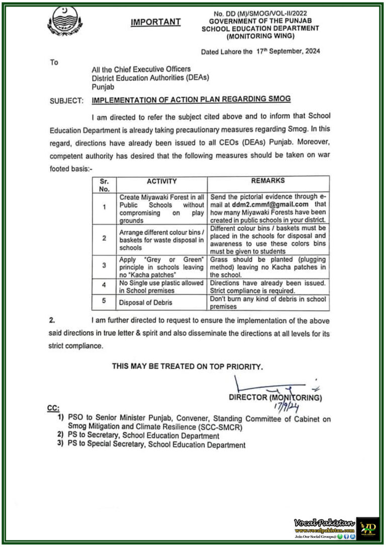 Action Plan Against Smog Public Schools in Punjab Directed to Implement Eco-Friendly Measures-Notification