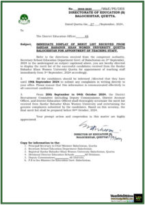 Balochistan Education Department Directs Merit List Display for Teaching Staff Appointments-Notification