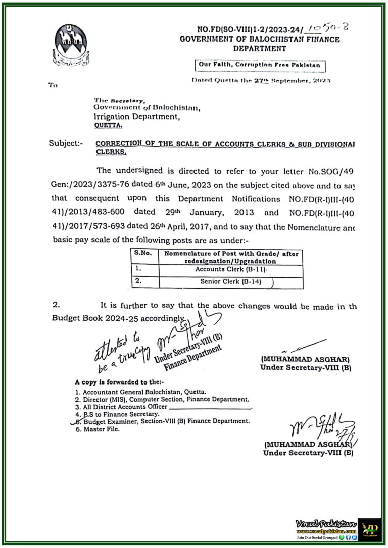 Balochistan Finance Department Announces Scale Correction for Accounts Clerks & Sub Divisional Clerks-Notification