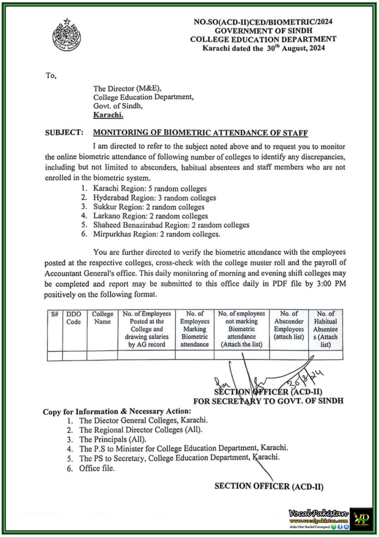 Biometric Attendance Scrutiny Sindh College Education Department Targets Absconders and Absentees-Notification