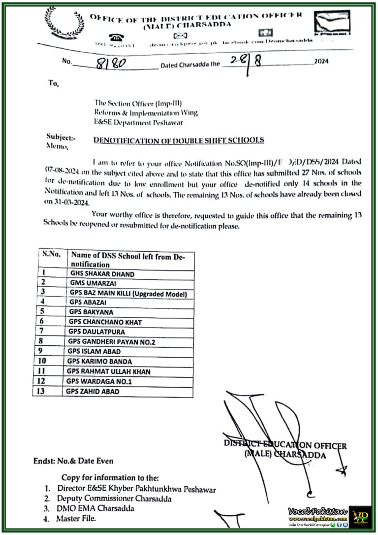 Clarification Requested on Pending De-Notification of 13 Double Shift Schools in Charsadda-Notification