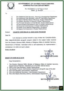 Country Wide Milad Ul Nabi (SAW) Program Khyber Pakhtunkhwa's Official Directives for Celebrations Across All Departments-Notification