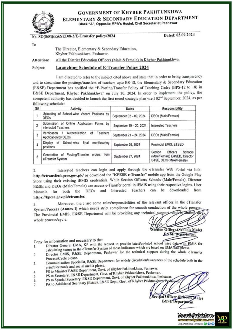 E-Transfer Policy 2024 Launched for Teaching Cadre (BPS-12 to 18) in Khyber Pakhtunkhwa Education Department-Notification