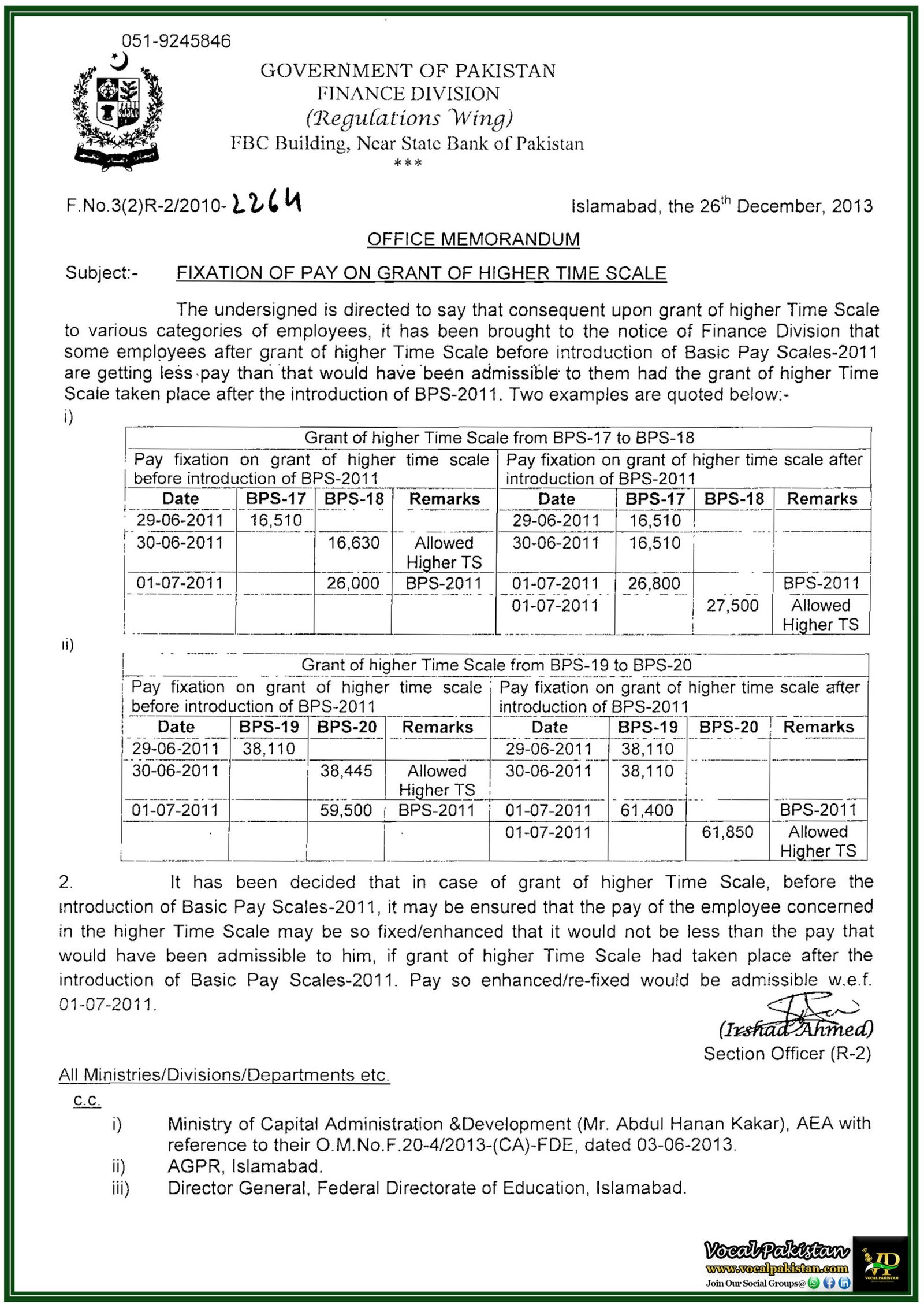 Government Revises Pay Fixation Rules for Employees with Higher Time Scale Before Introduction of Basic Pay Scales-2011 Implementation-Notification