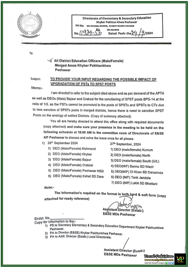 Government of Khyber Pakhtunkhwa E&SE Directorate to Review SPST Posts for Merged Areas DEOs Summoned for Crucial Discussion-Notifiation