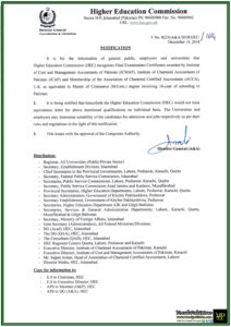 Higher Education Commission (HEC) Recognizes ICMAP, ICAP, and ACCA Qualifications as Equivalent to M.Com Degree-Notification