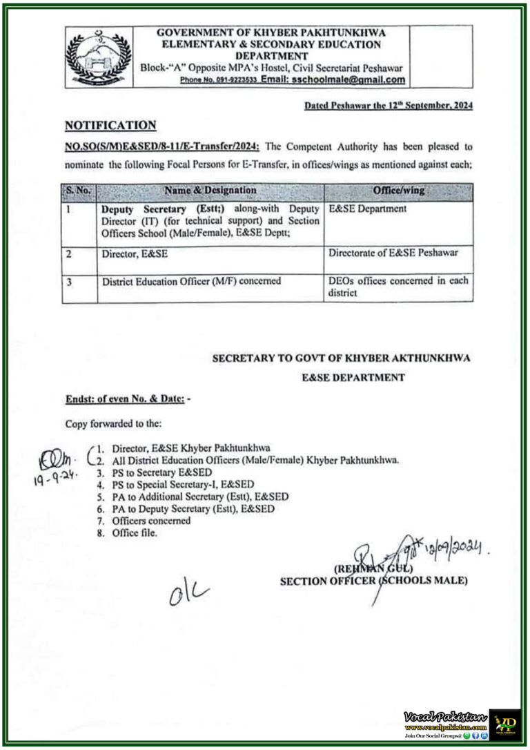 Khyber Pakhtunkhwa Education Department Announces Focal Persons for E-Transfer System in 2024-Notification