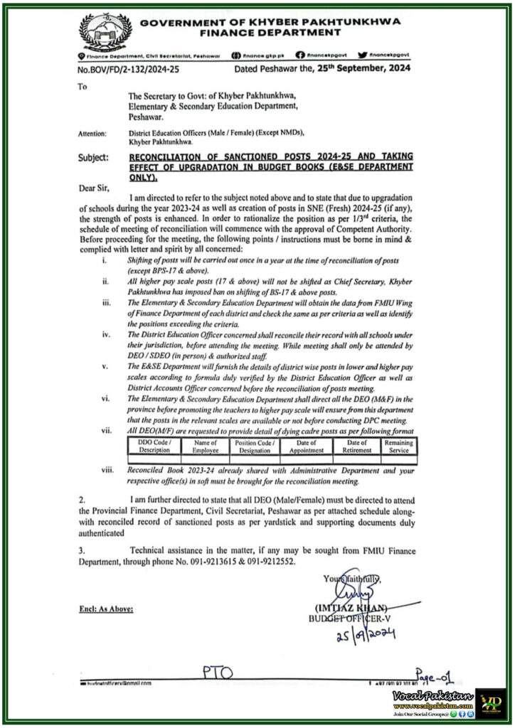 Khyber Pakhtunkhwa Elementary & Secondary Education Department to Reconcile Sanctioned Posts Amid Upgradations-Notification