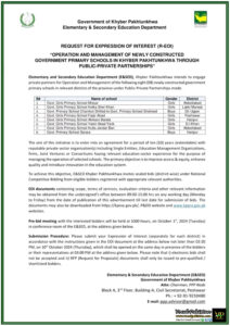 Khyber Pakhtunkhwa Invites Bids for Public-Private Partnership in Managing New Government Primary Schools -Notification