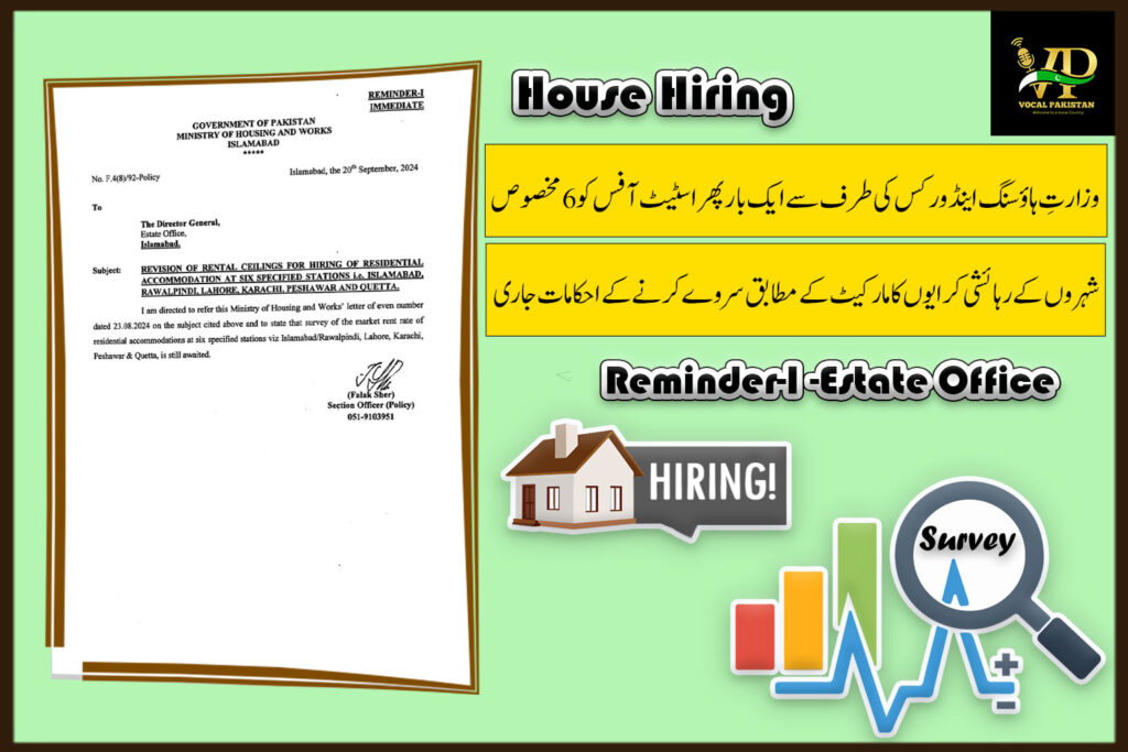 Ministry of Housing and Works Awaits Market Survey for Revision of Rental Ceilings at Major Cities-Notification
