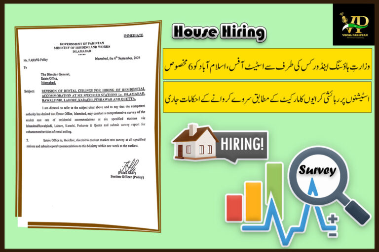 Ministry of Housing and Works demand Estate Office Islamabad to Conduct Survey on Rental Ceilings for Residential Accommodations in 06 Specific Stations-Notification