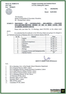 Punjab Curriculum Board Announces Changes for SSC & HSSC (2025-26) Aligns with National Curriculum 2023-Notification