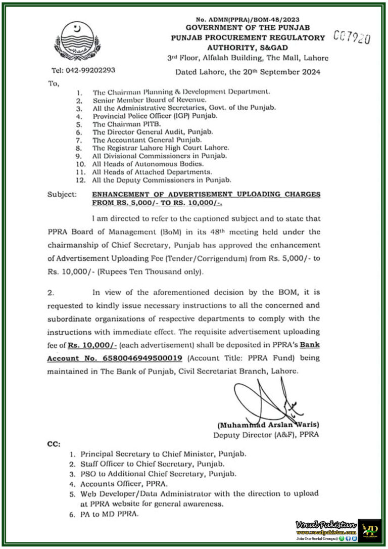 Punjab PPRA Increases Advertisement Uploading Charges from Rs. 5,000 to Rs. 10,000-Notification