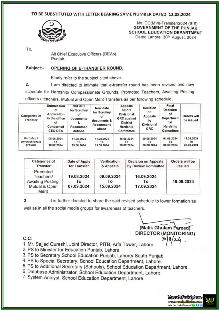 Punjab School Education Department Announces Revised E-Transfer Schedule for Teachers-Notification