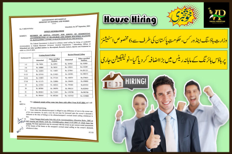 Revised Rental Ceiling for Federal Employees New House Hiring Rates for Islamabad & Other Specified Stations-Notification