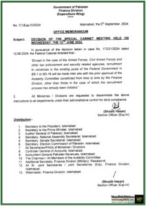 Special Cabinet Meeting Decision Federal Government Imposes New Hiring Restrictions Recruitment in BS-1 to BS-16 Requires Austerity Committee Approval-Notification