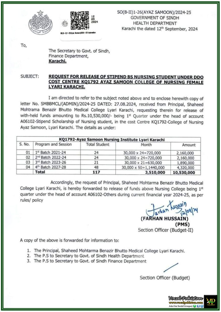 Stipend Delay for Nursing Students at Ayaz Samoon College, Lyari Sindh Health Department Requests Release of Rs. 10.53 Million-Notification