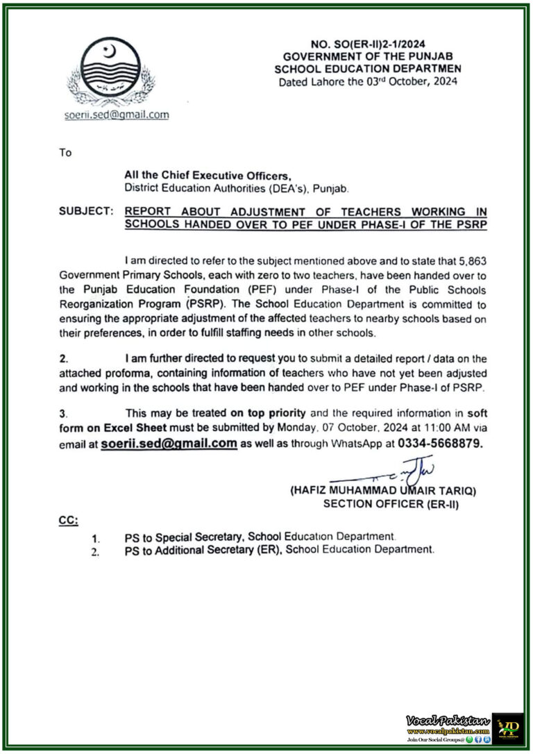 Action Needed Submission of Teacher Adjustment Reports for PEF Schools Under PSRP-Punjab School Education Department Notification