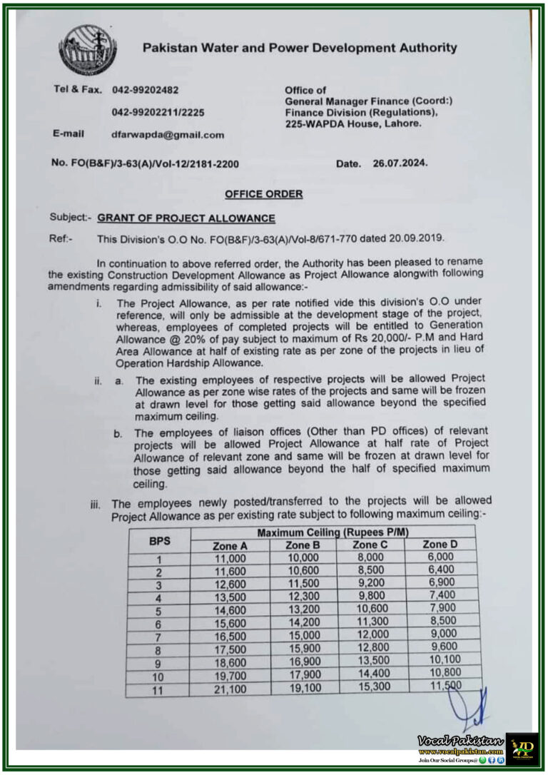 Amendments to Project Allowance for WAPDA Employees - Notification