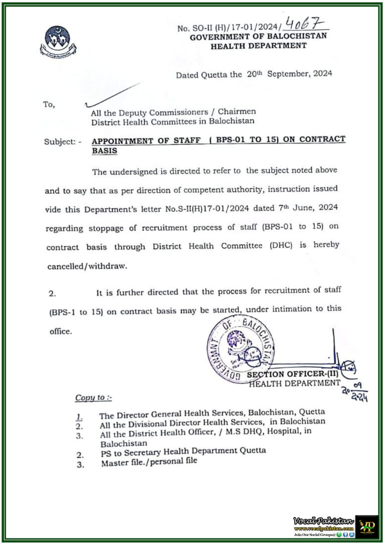 Balochistan Health Department Resumes Recruitment for Contract Staff (BPS-01 to 15)-Notification