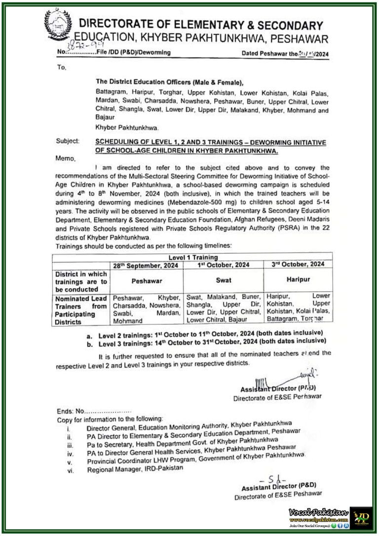 Deworming Initiative in Khyber Pakhtunkhwa School-Age Children Training Schedule Released-Notification