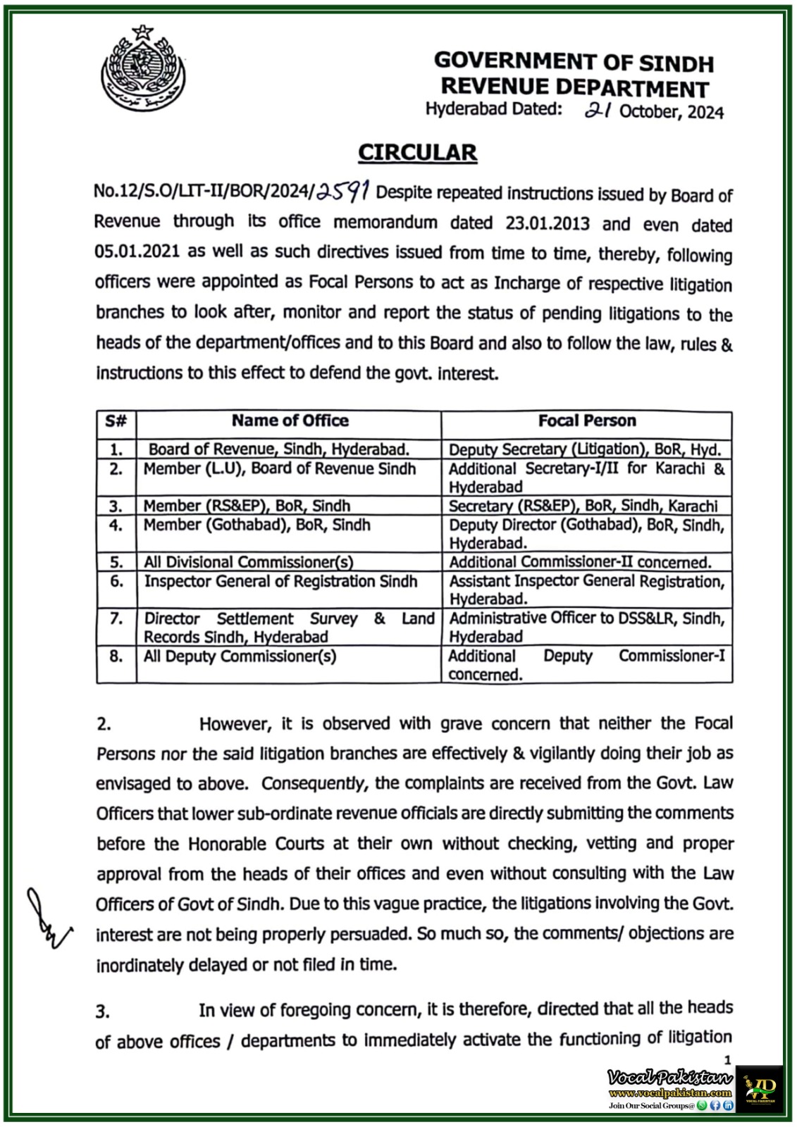 Sindh 4 Directive for Strengthening Litigation Branches in Revenue Offices – Notification