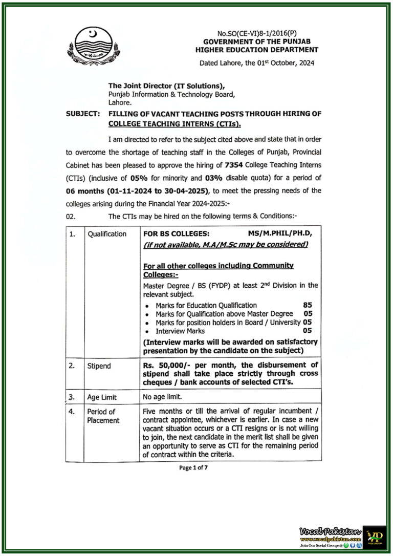 Filling-of-Vacant-Teaching-Posts-Through-Hiring-of-College-Teaching-Interns-(CTIs)