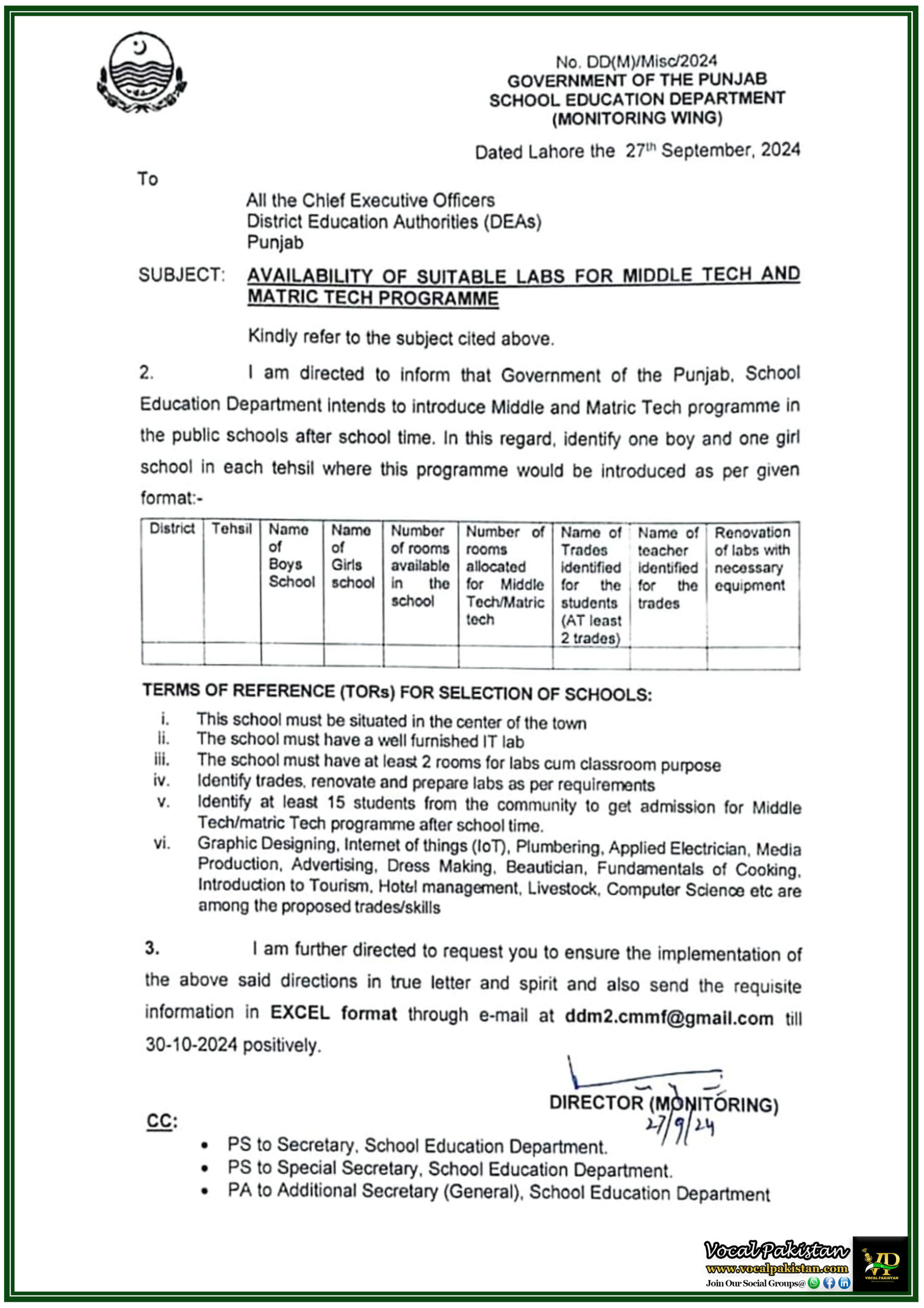 Punjab 5 Government of Punjab Seeks Suitable Schools for Middle & Matric Tech Labs Setup– Notification