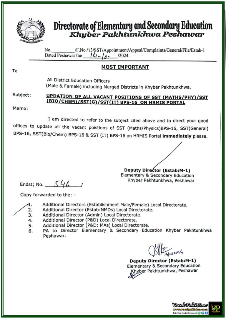 Immediate Update of SST Vacant Positions on HRMIS Portal - Notification