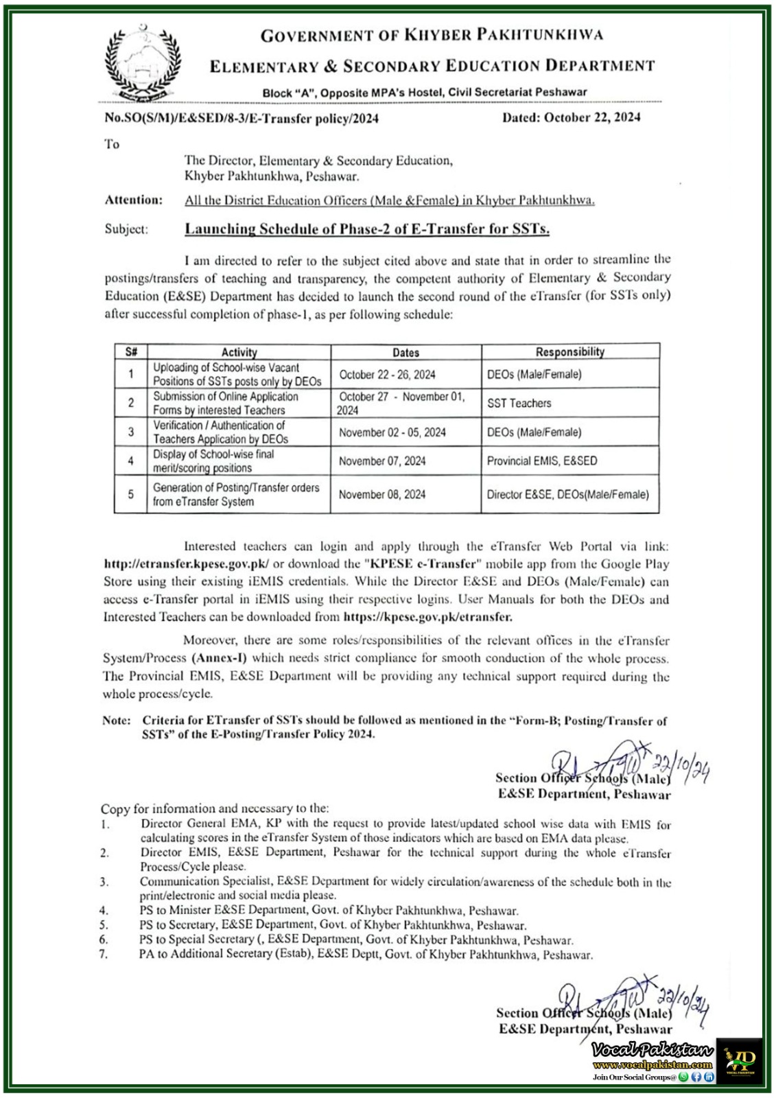 KPK 1 Launch of Phase-2 E-Transfer for SSTs in Khyber Pakhtunkhwa -Notification