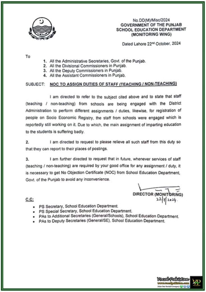 NOC Mandatory for Engagement of School Staff in External Assignments – Notification