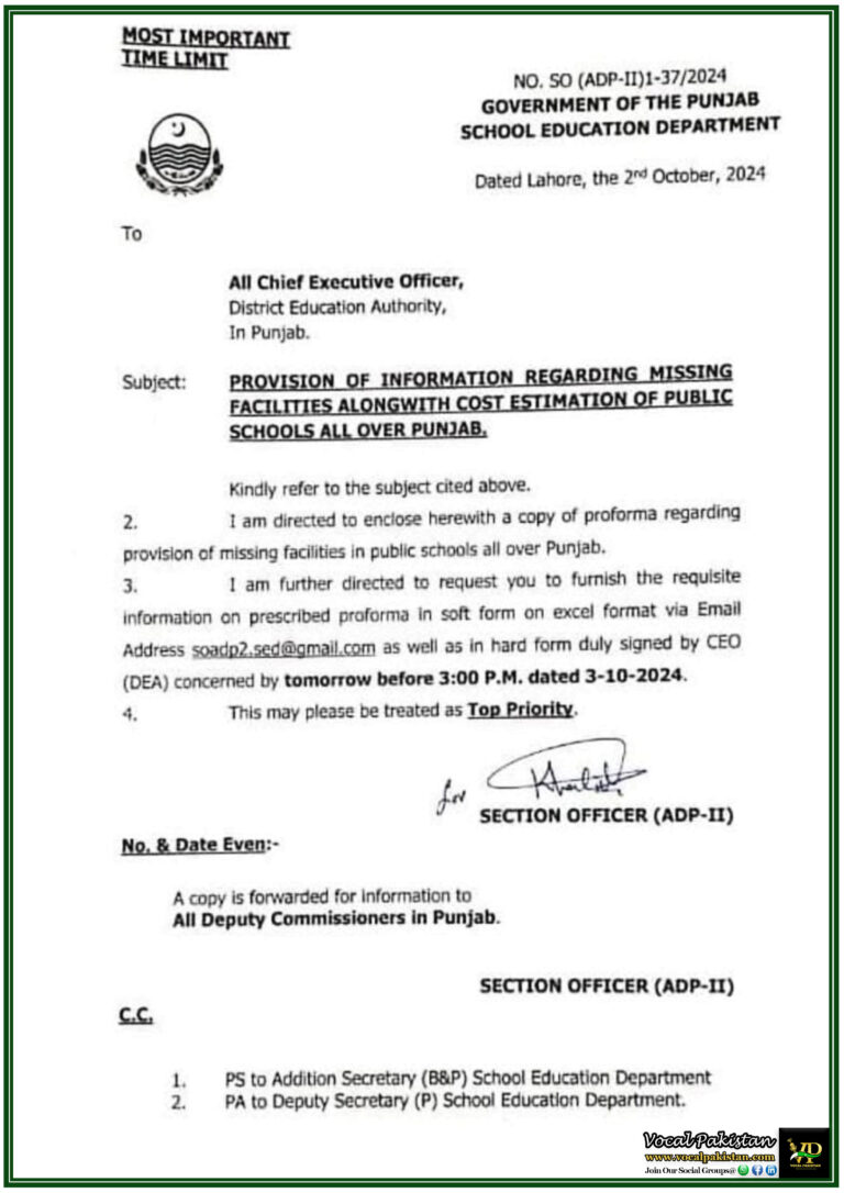 Notification-Provision of Information Regarding Missing Facilities and Cost Estimation in Public Schools Across Punjab