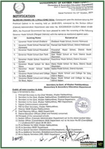 Renaming of Governor Model Schools in Merged Districts of Khyber Pakhtunkhwa - Notification