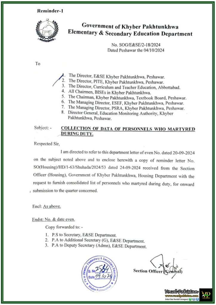 Urgent Collection of Data for Martyred Personnel During Duty – Notification