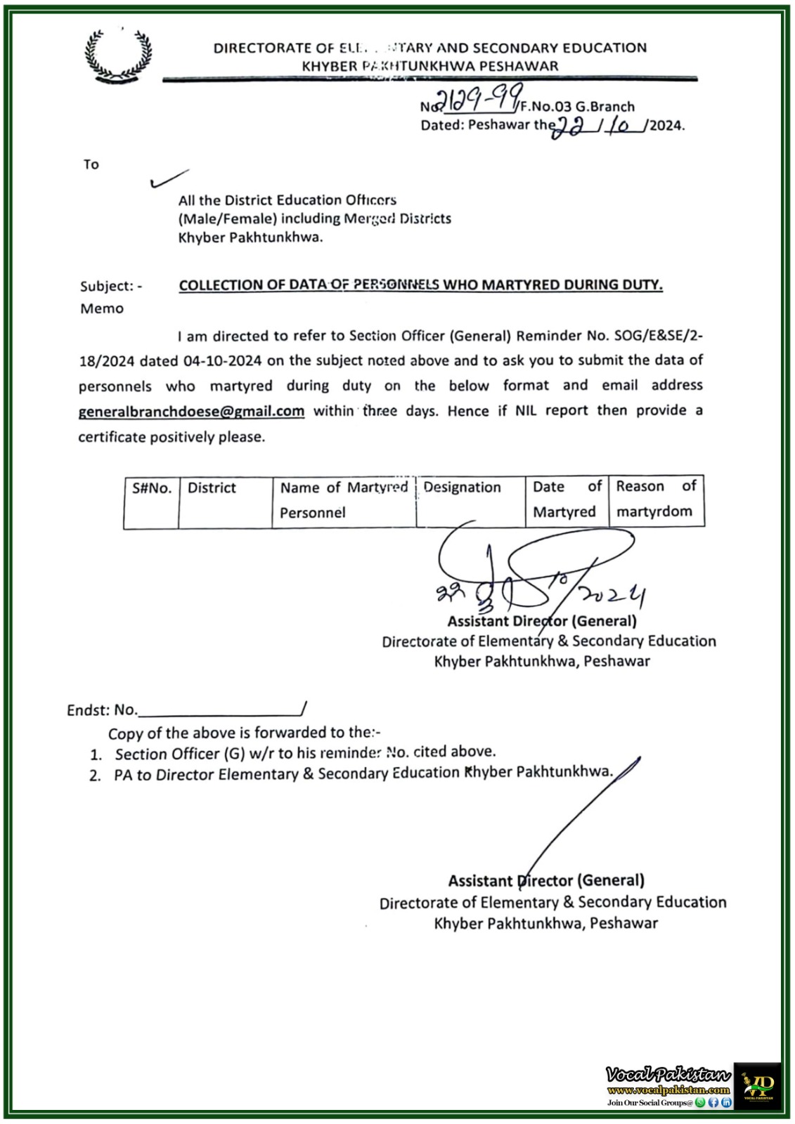 KPK 4 Urgent Submission of Data on Martyred Personnel During Duty – Notification