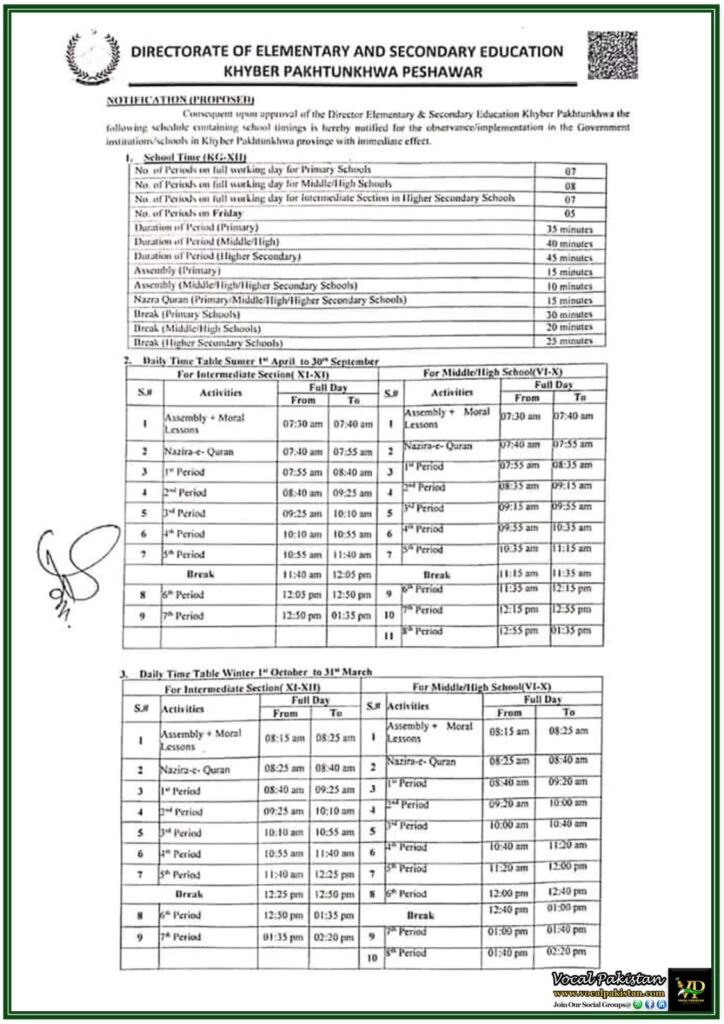 Implementation of Updated School Schedule for Primary, Middle, High, and Higher Secondary Schools in Khyber Pakhtunkhwa - Notification