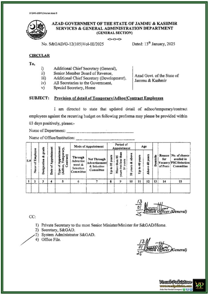 Azad Jammu & Kashmir Government Seeks Immediate Data on Temporary and Contract Employees–Notification 3 Azad Jammu & Kashmir Government Seeks Immediate Data on Temporary and Contract Employees–Notification