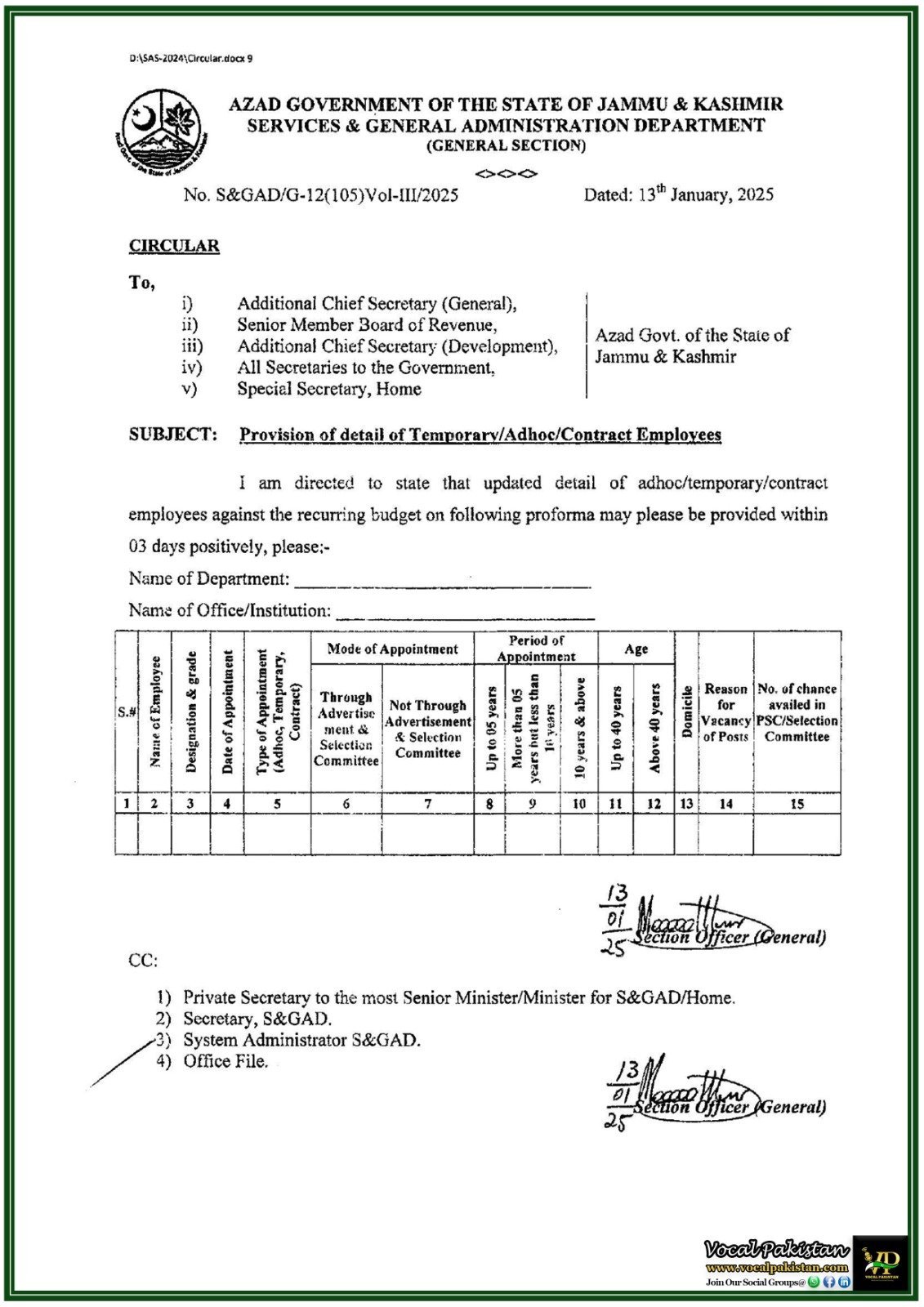 Azad Jammu & Kashmir Government Seeks Immediate Data on Temporary and Contract Employees–Notification