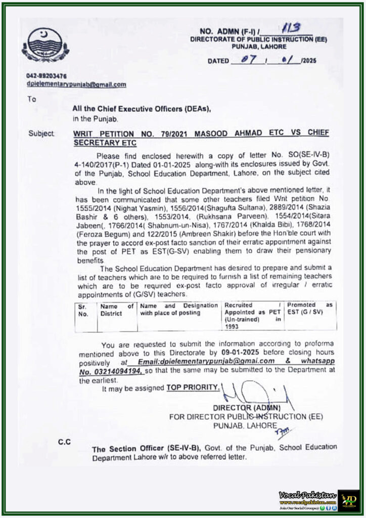 Court-Mandated Action on Pensionary Benefits for Teachers DPI Elementary Punjab–Notification