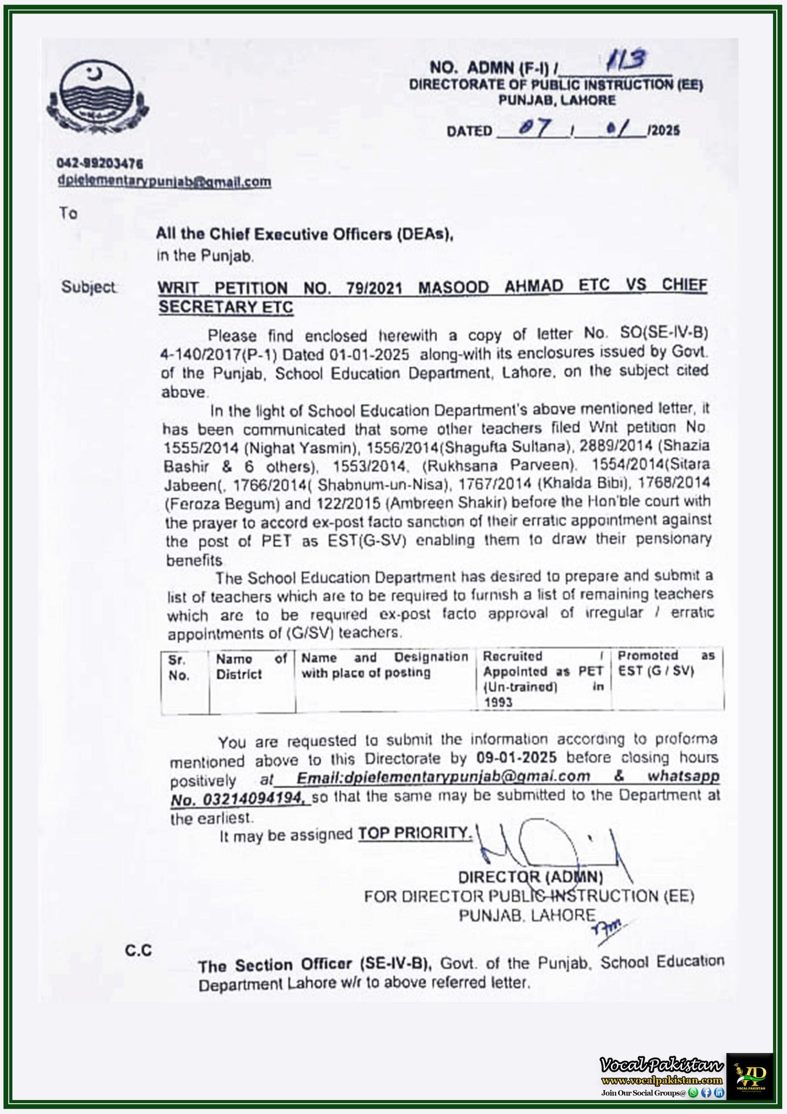 Court-Mandated Action on Pensionary Benefits for Teachers: DPI Elementary Punjab–Notification