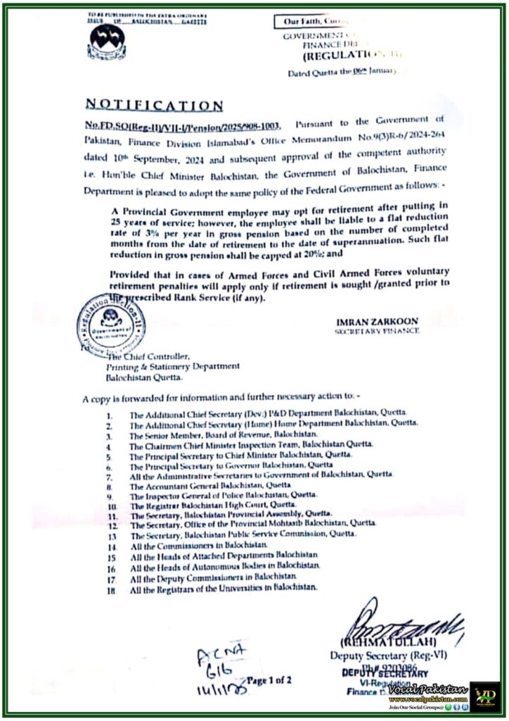 Government of Balochistan Announces Early Retirement Policy for Provincial Employees–Notification 9 Government of Balochistan Announces Early Retirement Policy for Provincial Employees–Notification