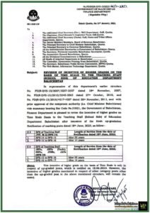 Government of Balochistan Revises Time-Scale Incentives for Teaching Staff–Notification