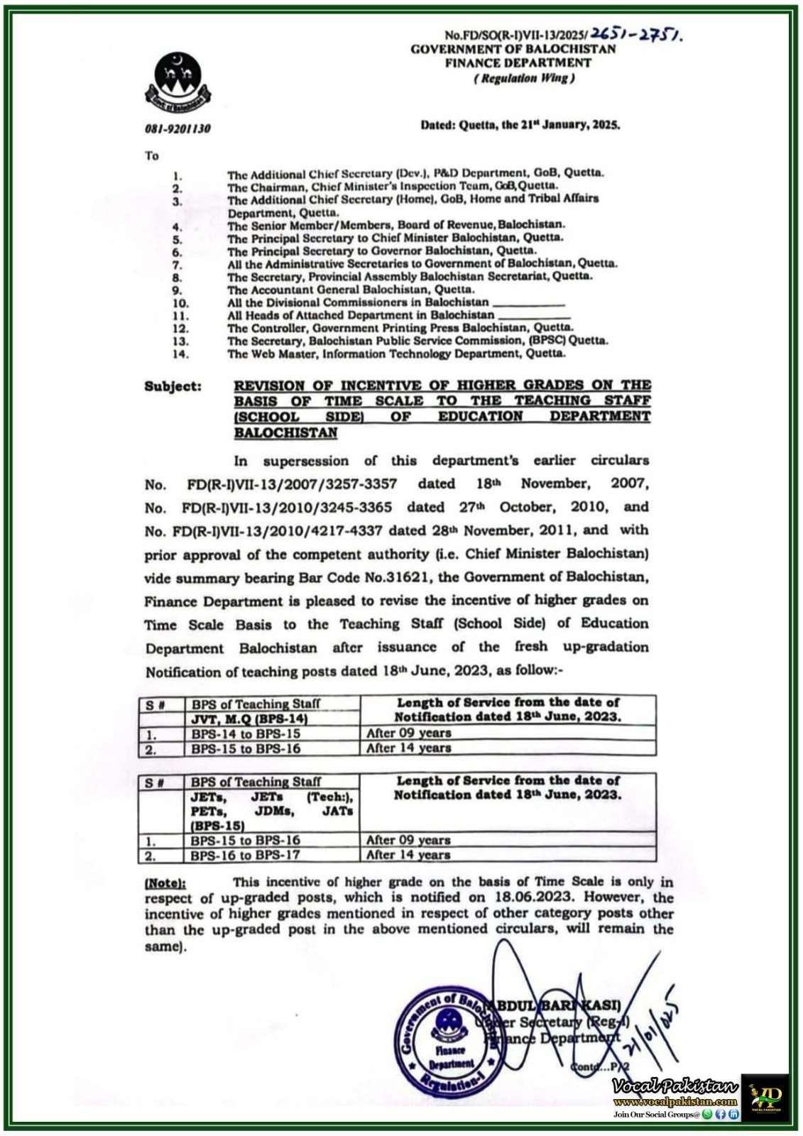 Government of Balochistan Revises Time-Scale Incentives for Teaching Staff–Notification