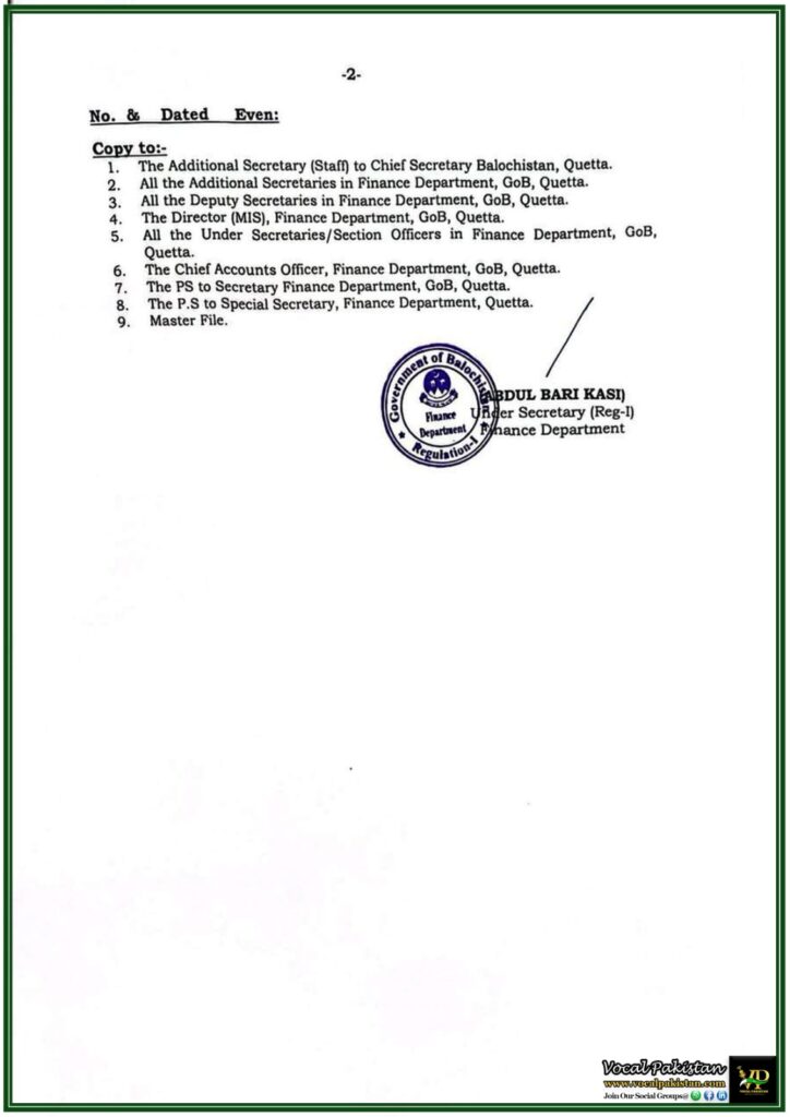 Government of Balochistan Revises Time-Scale Incentives for Teaching Staff–Notification