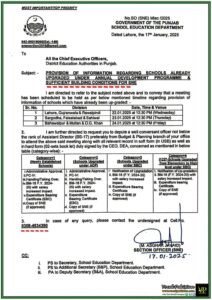 Important Notification for District Education Authorities Providing Details on Schools Upgraded under ADP and SBC