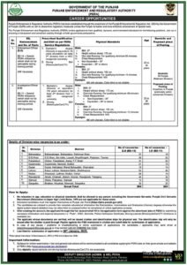 Join Punjab Enforcement and Regulatory Authority (PERA) Apply for Enforcement Officer & Investigation Officer Positions – Last Date 26th January 2025