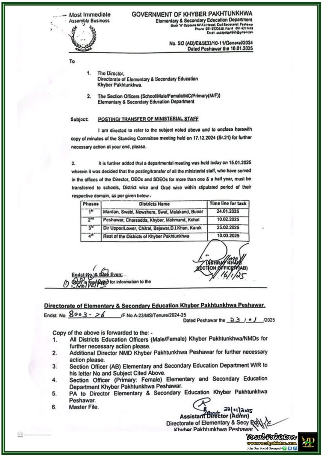 Khyber Pakhtunkhwa Education Department’s Major Restructuring: Ministerial Staff Posting/Transfer-Notification