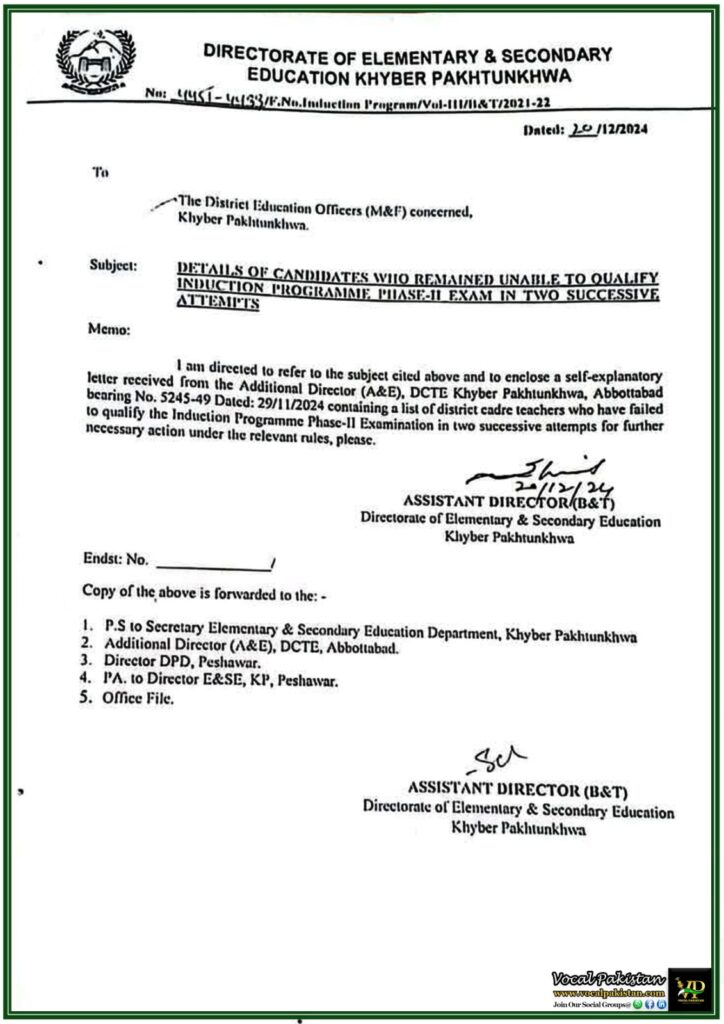 Khyber Pakhtunkhwa Teachers' Induction Programme Addressing Repeated Exam Failures–Notification