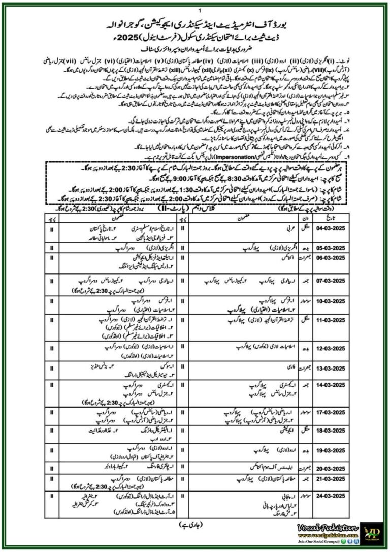 Official Date Sheet Released for SSC Exams 2025 by BISE Gujranwala