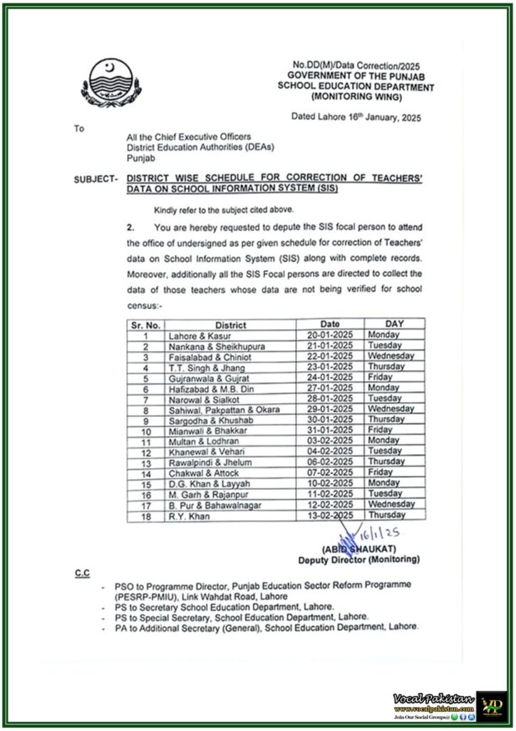 Punjab Education Department Issues District-Wise Schedule for SIS Data Correction–Notification 10 Punjab Education Department Issues District-Wise Schedule for SIS Data Correction–Notification